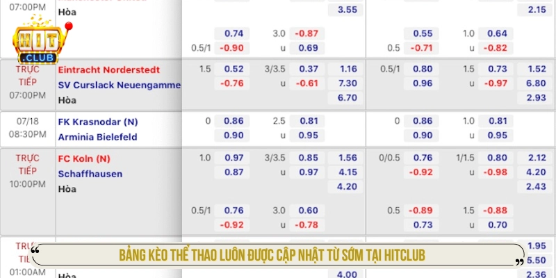 Hitclub - Tải Hit Club iOS/APK, Trang Chủ Chính Thức Bảng kèo thể thao luôn được cập nhật từ sớm tại HITCLUB